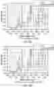 Fig. 10 - Apparatus and method for bonding tie layers on reinforced thermosetting resin laminates for use in welding thermoset composite pipe joints