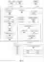 Fig. 07 - Modifiable premix combustion system and premix blower for elevation compensation
