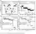 Fig. 07 - High Temperature Carbon Monoxide Sensor for In-situ Combustion Monitoring
