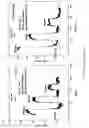 Fig. 18 - High Temperature Carbon Monoxide Sensor for In-situ Combustion Monitoring