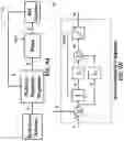 Fig. 08 - Humidifier system and methods for using same