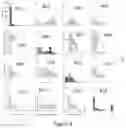 Fig. 07 - DETERMINATION OF A MODE OF OPERATION OF A BOILER