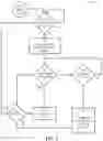 Fig. 03 - Active response cold treatment for refrigerated cargo