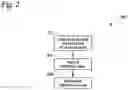Fig. 03 - Systems and methods for modeling of chiller efficiency and determination of efficiency-based staging