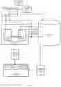 Fig. 02 - Cryogenic Containment System