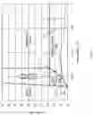 Fig. 03 - Cryogenic Containment System