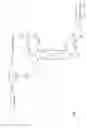 Fig. 02 - Operation of natural gas liquids stabilizer column