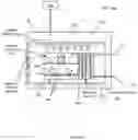 Fig. 04 - Furnace system and method of use