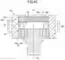 Fig. 42 - Absolute encoder