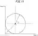 Fig. 11 - Interferometer and optical instrument with integrated optical components