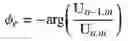 Fig. 15 - Methods and apparatus for decomposition to account for imperfect beamsplitters