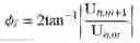 Fig. 19 - Methods and apparatus for decomposition to account for imperfect beamsplitters