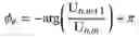 Fig. 20 - Methods and apparatus for decomposition to account for imperfect beamsplitters