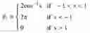 Fig. 22 - Methods and apparatus for decomposition to account for imperfect beamsplitters