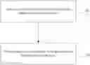 Fig. 01 - Non-contact key tooth profile learning method and system