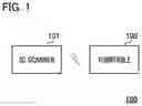 Fig. 02 - IMAGING DEVICE, CONTROL METHOD THEREFOR, MEASURING DEVICE, AND STORAGE MEDIUM