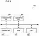 Fig. 04 - IMAGING DEVICE, CONTROL METHOD THEREFOR, MEASURING DEVICE, AND STORAGE MEDIUM