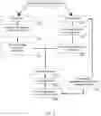 Fig. 03 - Method and computer program for time-resolved calculation of a deformation of a body