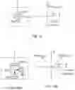 Fig. 11 - NON-INTERFEROMETRIC OPTICAL GYROSCOPE BASED ON POLARIZATION SENSING