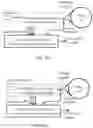 Fig. 20 - NON-INTERFEROMETRIC OPTICAL GYROSCOPE BASED ON POLARIZATION SENSING