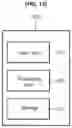 Fig. 22 - Method for indoor route planning and automatic marker making for indoor navigation using markers