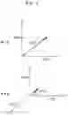 Fig. 04 - Baseline signal calculation