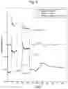 Fig. 12 - Baseline signal calculation