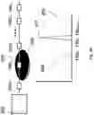 Fig. 09 - Apparatus, method and system for detecting presence of a fluid