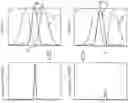 Fig. 01 - Fluorescence scanning microscope and method for imaging a sample
