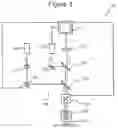 Fig. 03 - Fluorescence scanning microscope and method for imaging a sample