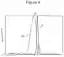 Fig. 05 - Fluorescence scanning microscope and method for imaging a sample