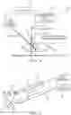 Fig. 07 - ANGULAR DEPTH RESOLVED RAMAN SPECTROSCOPY APPARATUS AND METHOD