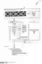 Fig. 02 - Abnormal surface pattern detection for production line defect remediation