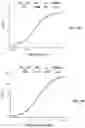 Fig. 05 - ENGINEERED OPIOID BIOSENSORS