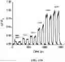 Fig. 20 - ENGINEERED OPIOID BIOSENSORS