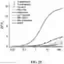 Fig. 41 - ENGINEERED OPIOID BIOSENSORS