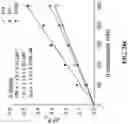 Fig. 47 - ENGINEERED OPIOID BIOSENSORS