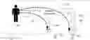 Fig. 01 - Leakage current management systems, devices, and methods