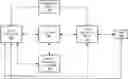 Fig. 01 - Battery management system for early detection of a battery cell internal short-circuit