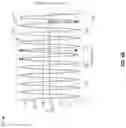Fig. 13 - Rotation angle sensing and control of mirror assembly for light steering