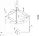 Fig. 16 - Rotation angle sensing and control of mirror assembly for light steering