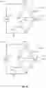 Fig. 18 - Rotation angle sensing and control of mirror assembly for light steering
