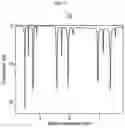Fig. 14 - Recirculating programmable photonic circuits and operating method thereof
