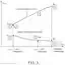 Fig. 05 - Synchronization of microelectromechanical system (MEMS) mirrors