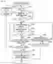 Fig. 15 - Gaze detection apparatus, gaze detection method, and non-transitory computer readable medium