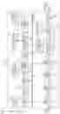 Fig. 02 - Projection apparatus