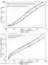 Fig. 11 - System and Method of Determining Shaping Parameters Based on Contact Line Motion