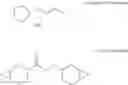 Fig. 13 - Thermal acid generator and resist composition using same