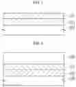Fig. 02 - Semiconductor photoresist composition and method of forming patterns using the composition