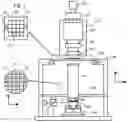 Fig. 02 - Lithographic apparatus and device manufacturing method